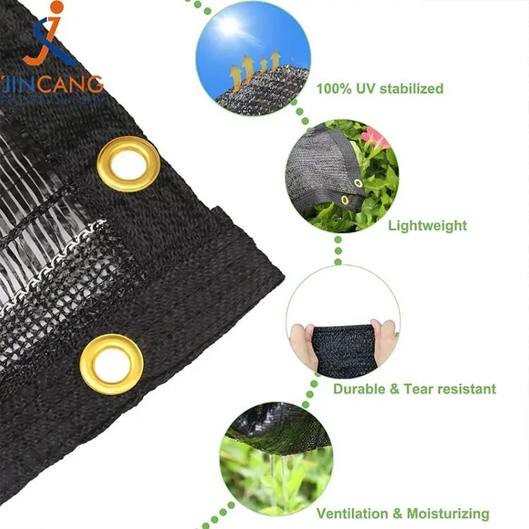 Blokuje slunce a snižuje síť tepelného stínu